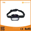 T02 2015 New Design 3W COB LED Headlight